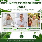 Soursop Multivitamins Organic Liquid Drops | Restores Vitality and Immune Health