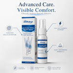 Varicose Veins Relief Spray | Restores Heavy, Swollen Legs